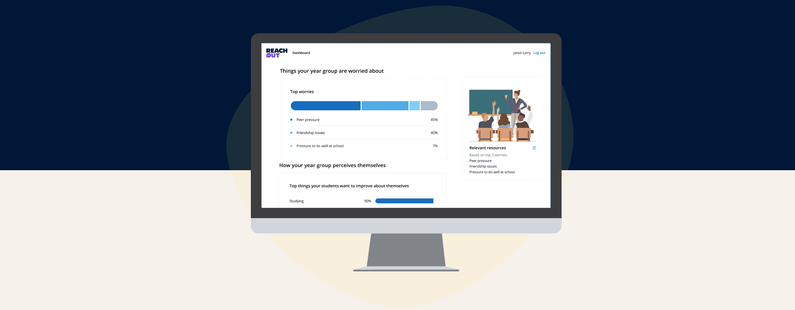 Student Snapshot