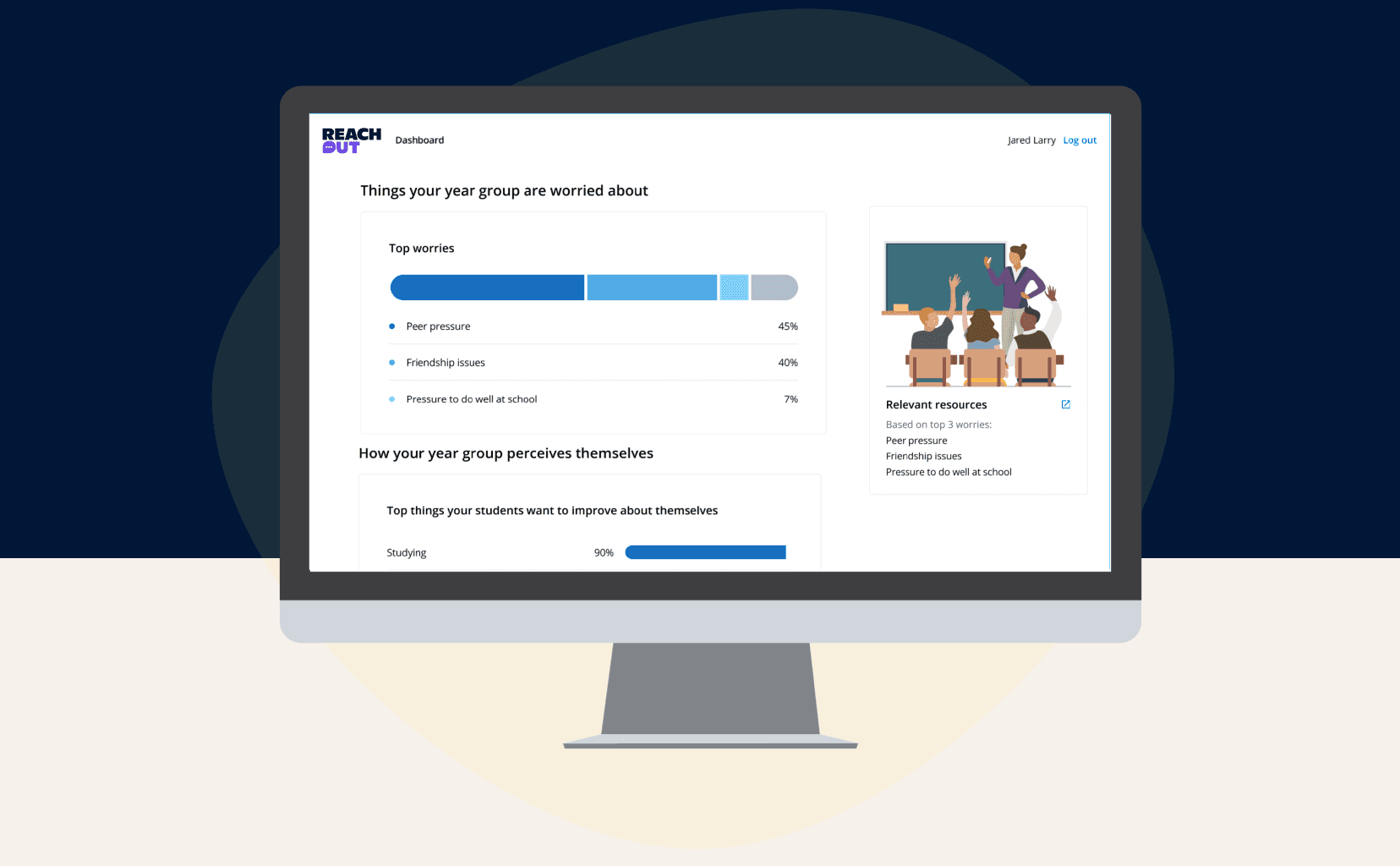 Student Snapshot