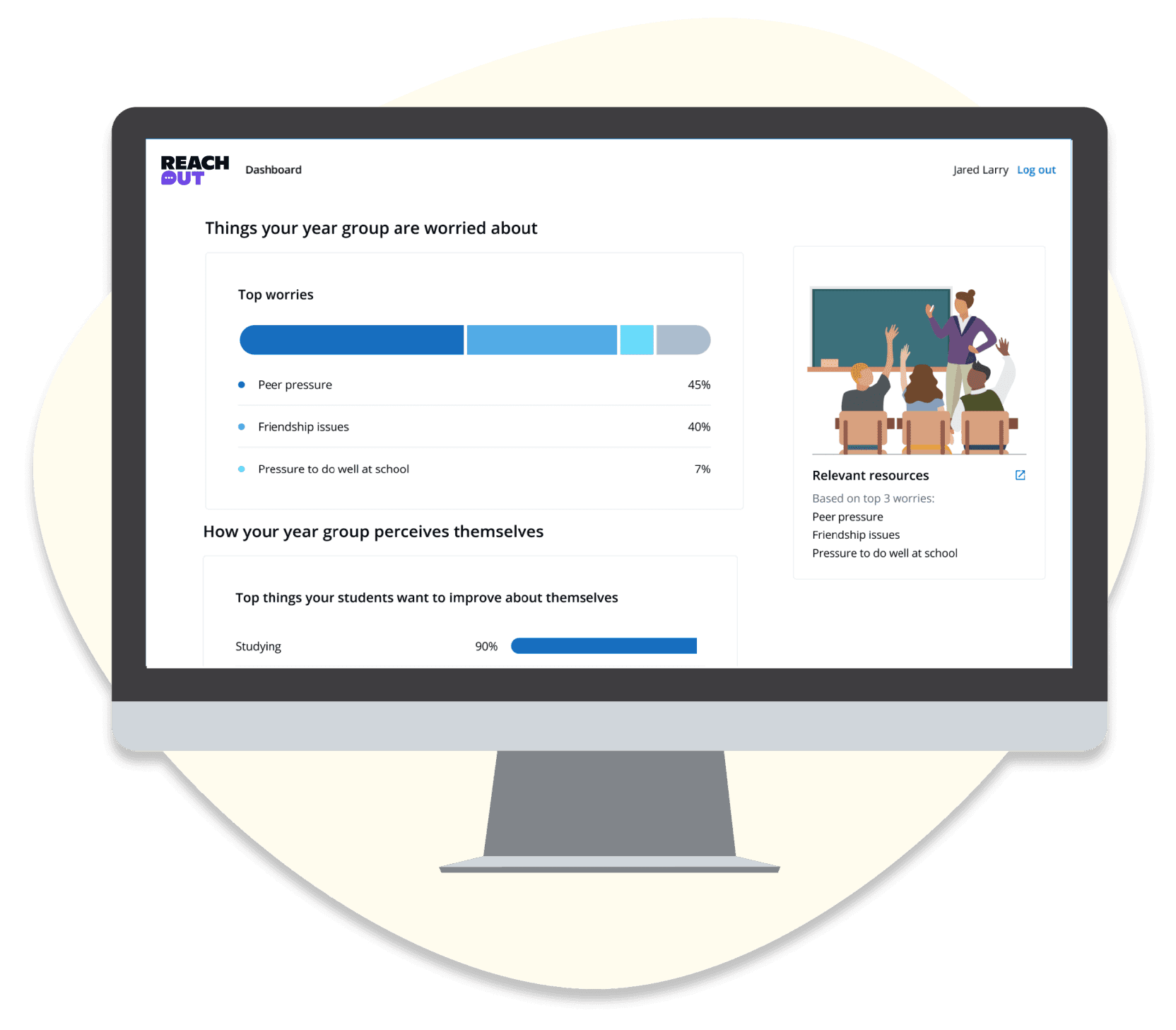 Student Snapshot